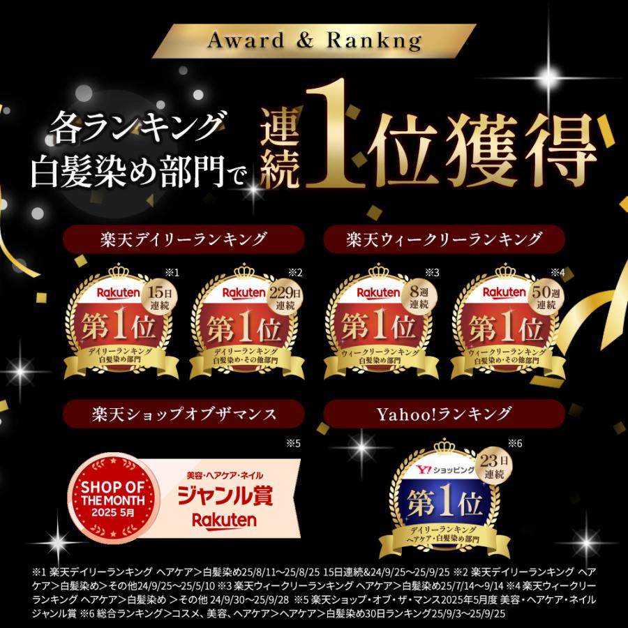 VALANROSE（バランローズ） 0.7秒に1本売れた 累計350万本突破 KURO