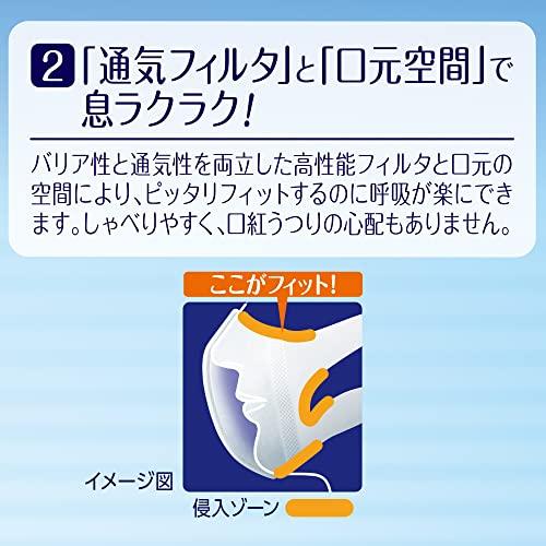 (日本製 PM2.5対応)超立体マスク スタンダード ふつうサイズ 30枚入(unicharm)｜sakura-serect｜04
