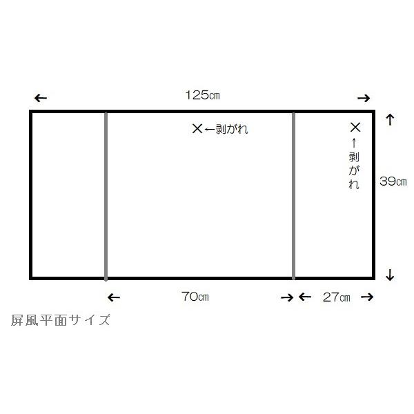 アウトレット品 屏風 屏風のみ 13号 三曲屏風 緞帳デザイン 手画き花