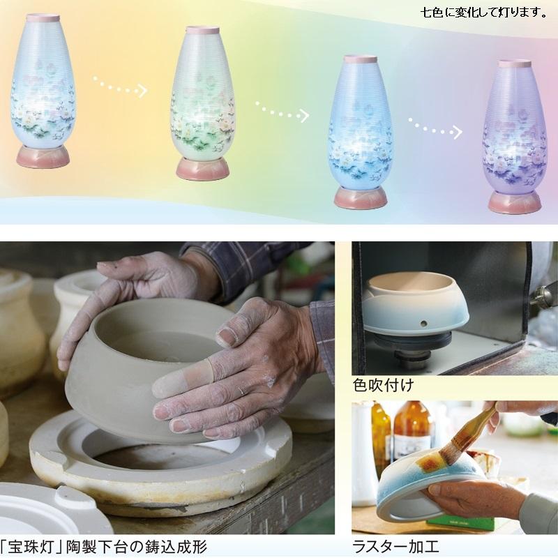 盆提灯 岐阜提灯 置き提灯 創作提灯 宝珠灯（ほうじゅとう）480 さくら (P16)(2506)_3