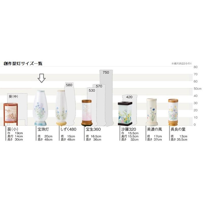 盆提灯 岐阜提灯 置き提灯 創作提灯 宝珠灯（ほうじゅとう）480 さくら (P16)(2506)_4