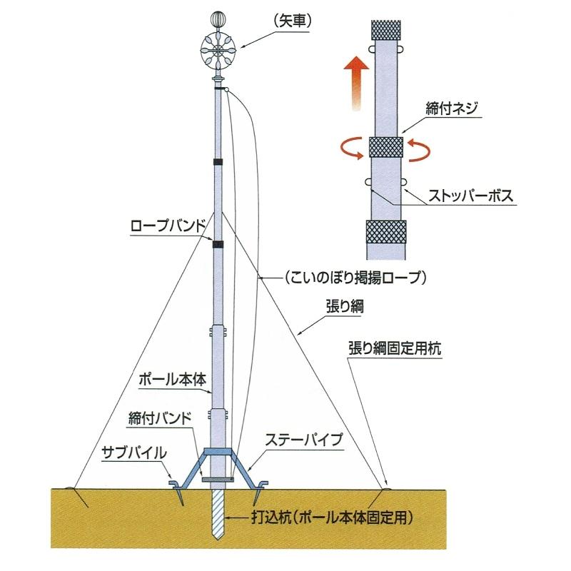 鯉のぼり用 スカイポール 6号 3m鯉用 kn-p-2106 : さくらソレイユ