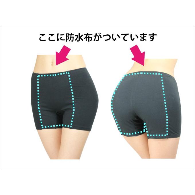 ショーツ2サニタリー2 ed5dba84716343e67ceea7512c92b2