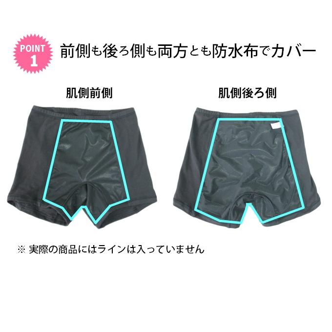 ショーツ2サニタリー2 アウトレット】サニタリーショーツ（同色2枚組） + お楽しみ特典付