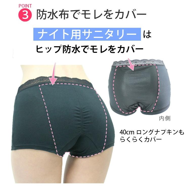 パルファージュ　サニタリーショーツ　４枚 サニタリーショーツ 夜用 昼用 お得な4枚 セット 生理用ショーツ