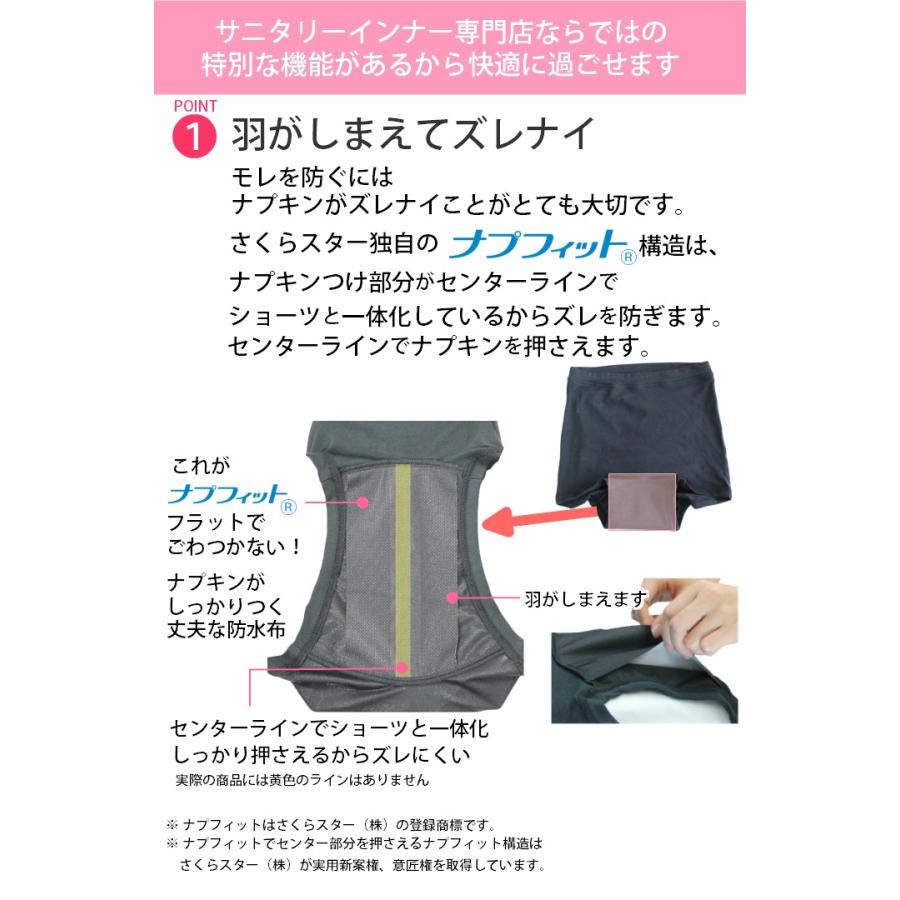 サニタリーショーツ 夜用 深め ナイト用 2枚セット 生理用ショーツ