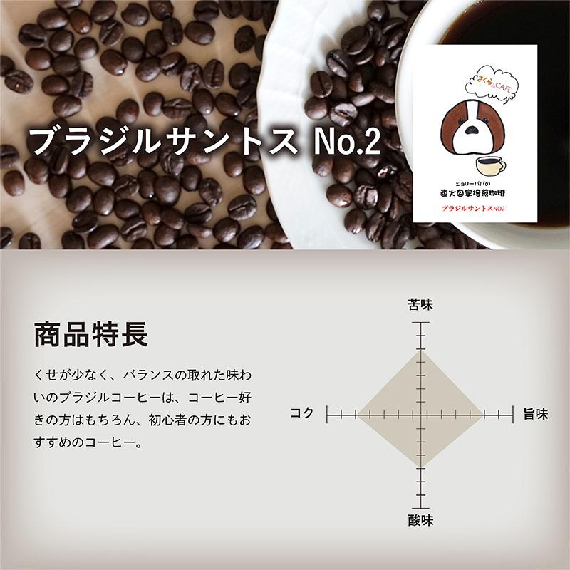 珈琲豆 コーヒー豆 2種 0g 粉 自家焙煎 直火 煎りたて お試し 豆 珈琲問屋 オリジナル ブラジル グアテマラ キリマンジャロ コロンビア お試しセット Coffee02 Sakurawithjolly 通販 Yahoo ショッピング