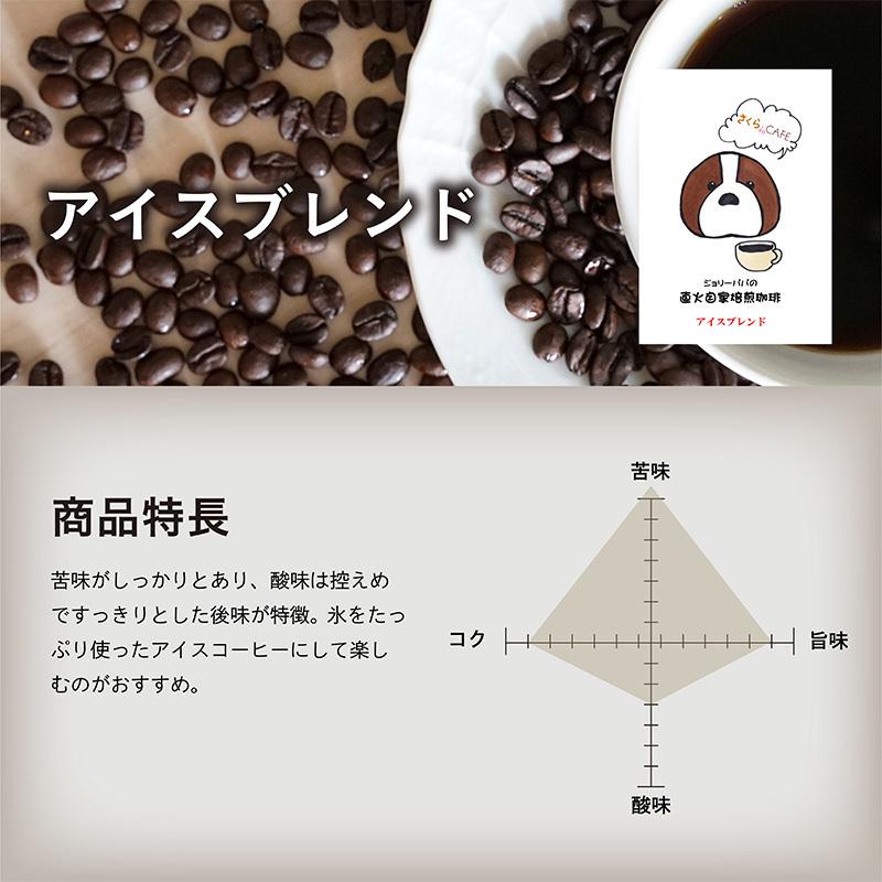自家焙煎 コーヒー豆 珈琲豆 直火 煎りたて お試し 2種×500g 1kg 粉 豆