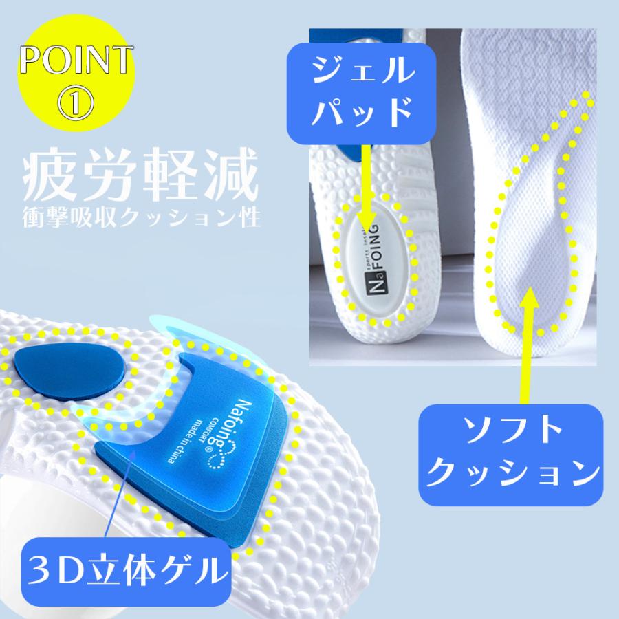 インソール 衝撃吸収 疲れない 中敷き アーチサポート ダイエット 立ち