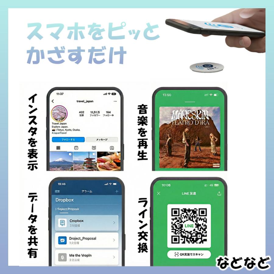 NFC タグ シール カード コイン ミニCDケース キーホルダー 504バイト