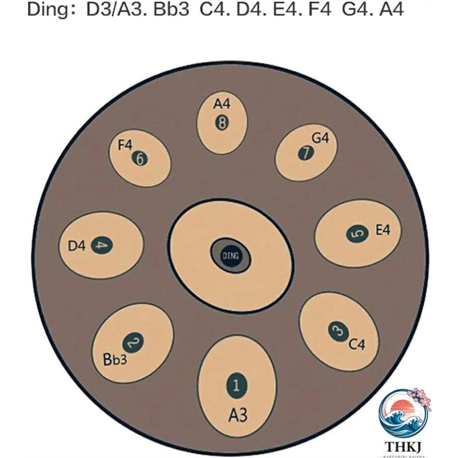 ハンドパン スティールドラム打楽器 ハンドパンドラム楽器 スチール