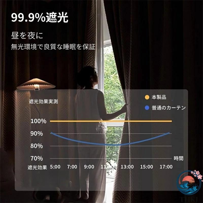 防炎 遮光カーテン 4色 高機能 遮熱 保温 防音 断熱 THKJ 節電 省エネ 