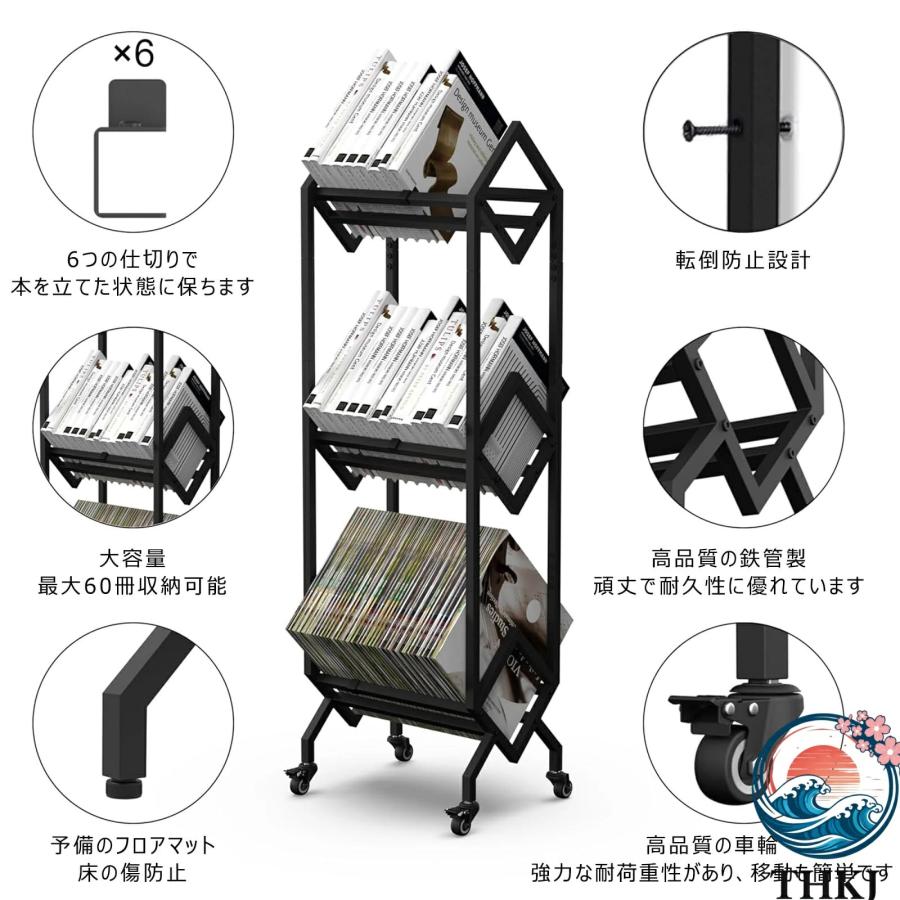 レコードラック 2 3段 レコード棚 CD収納ラック キャスター付き THKJ LP収納ディスプレイ プレーヤー アルバム 書籍 雑誌 オフィス書類 おしゃれ 空間になじむの画像