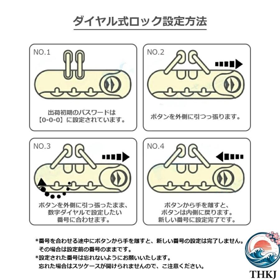 スーツケース Lサイズ 機内持込 キャリーケース キャリーバッグ THKJ オシャレ ダイヤルロック ダブルキャスター ファスナータイプ 海外 使いやすい おすすめ_10