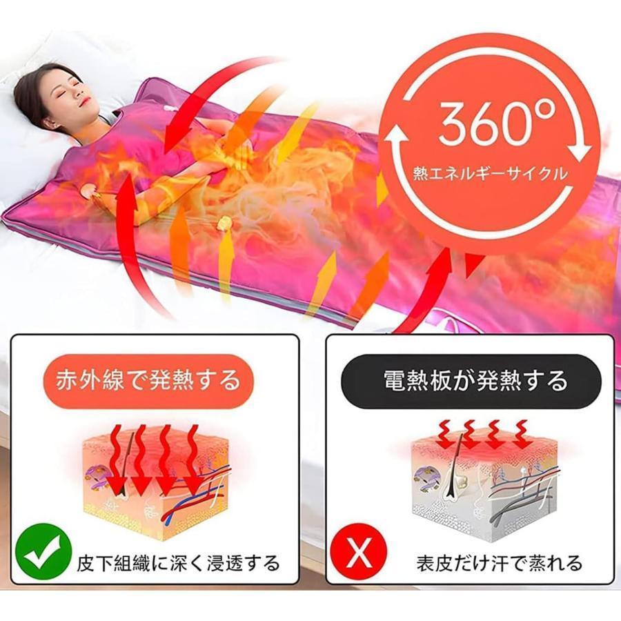 遠赤外線ヒートマット 家庭用サウナ 遠赤外線サウナヒータ ホットタブ THKJ エステ 温熱マット ホットマット ホームサウナ 1人用サウナ 使いやすい おすすめの画像