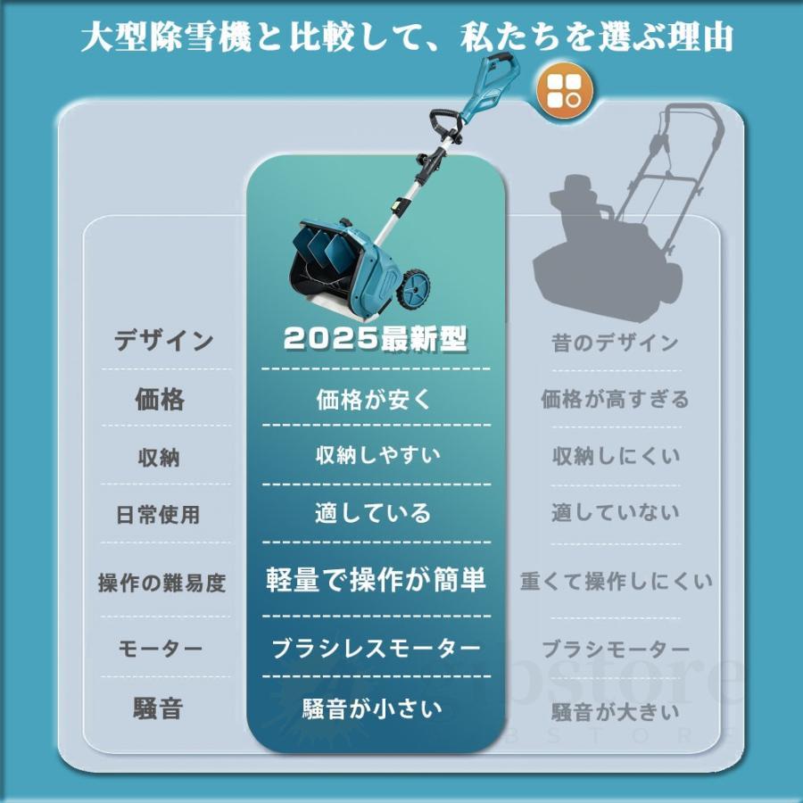 2025新品 除雪機 充電式 電動除雪機 家庭用 業務用 コードレス除雪機