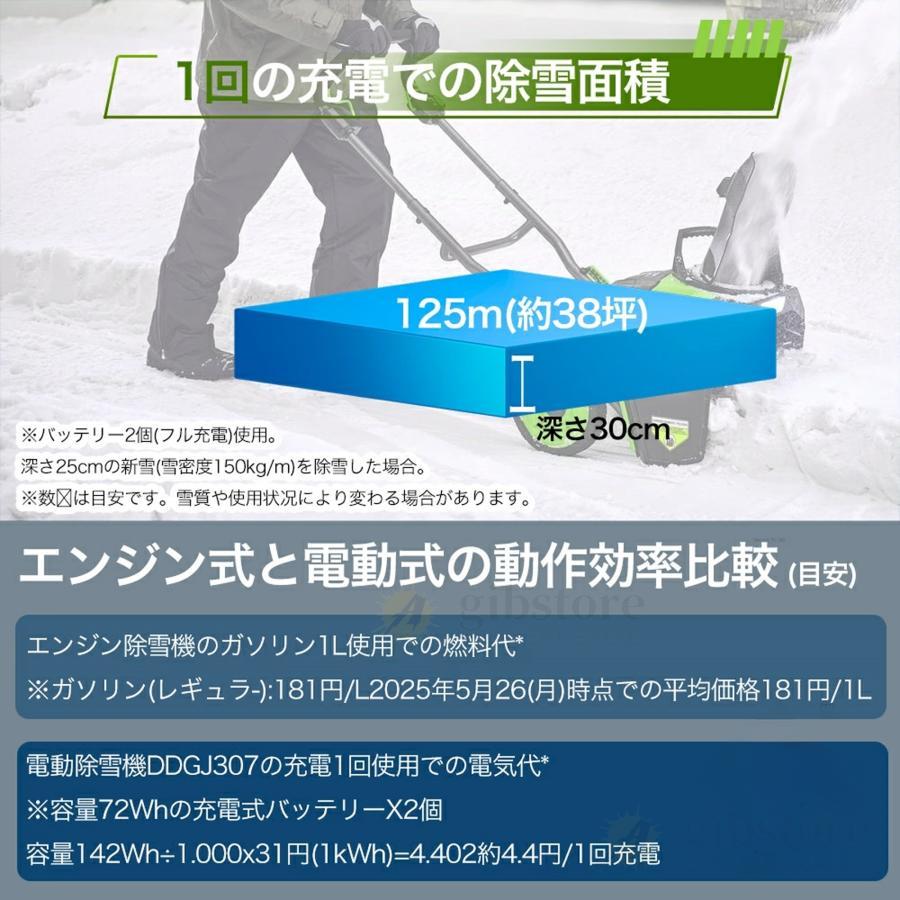 2025新品 電動除雪機 除雪機 コードレス 充電式 手押し式除雪機 除雪高 