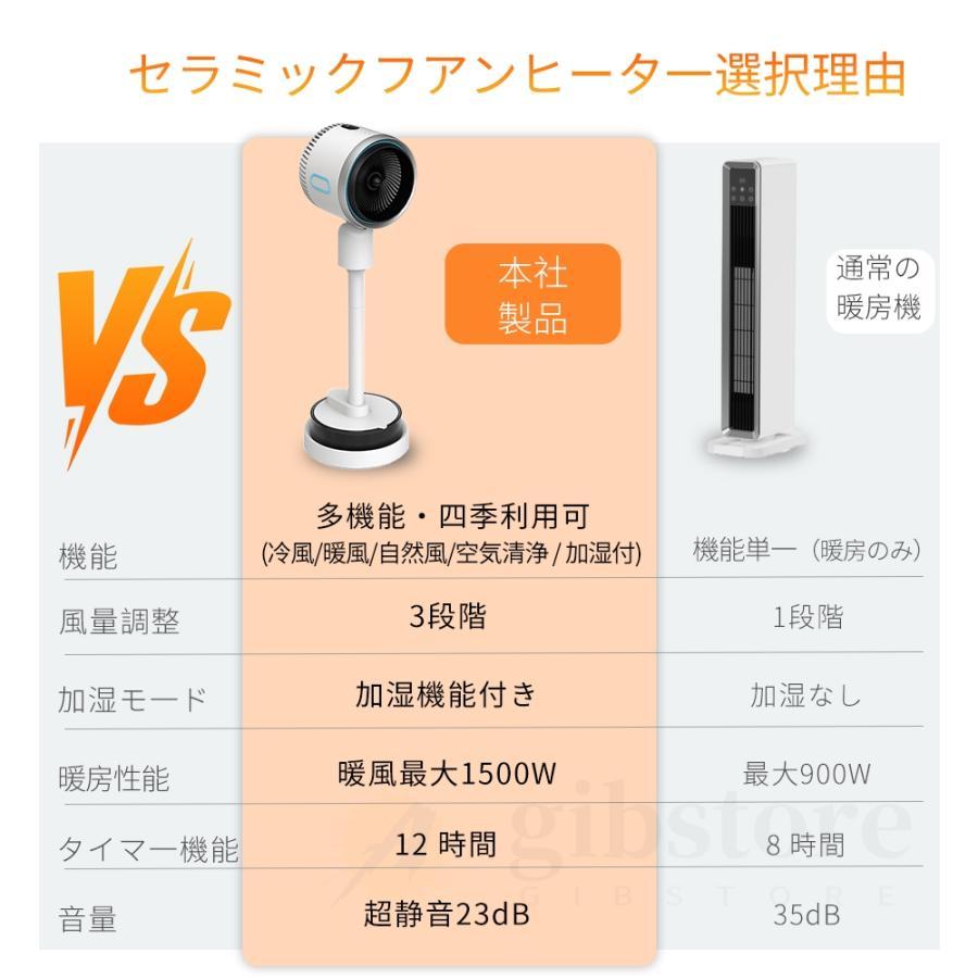 扇風機 冷暖風切替 1台4役 加湿機能 4Lタンク サーキュレーター 1台4役!!ひえぽか温冷扇 サーキュレーター : ライフケアーズ - 通販