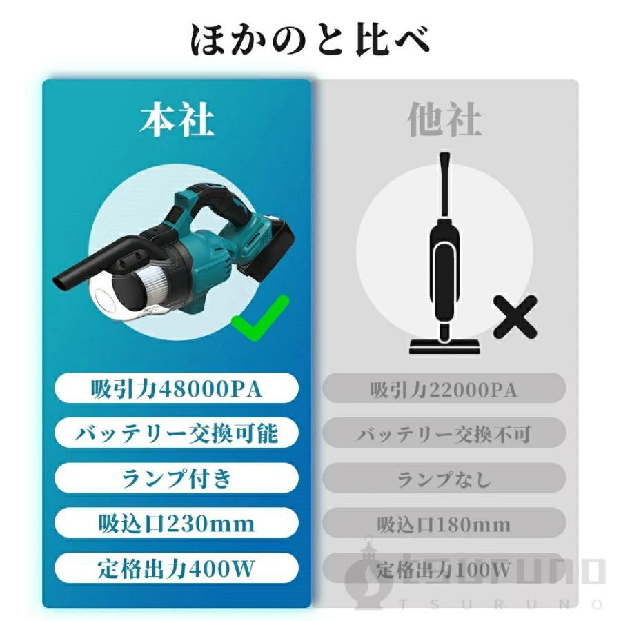 掃除機 コードレス掃除機 超高性能 軽量 人気 自立 自走式 スティック
