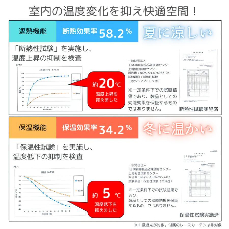 さくらインテリア 1級遮光 無地 カーテン レース付き 4枚set 幅100cm
