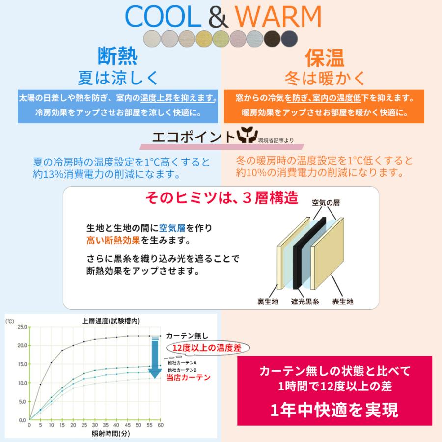 さくらインテリア 1級遮光カーテン オーダー対応 1枚入 1級遮光 遮熱