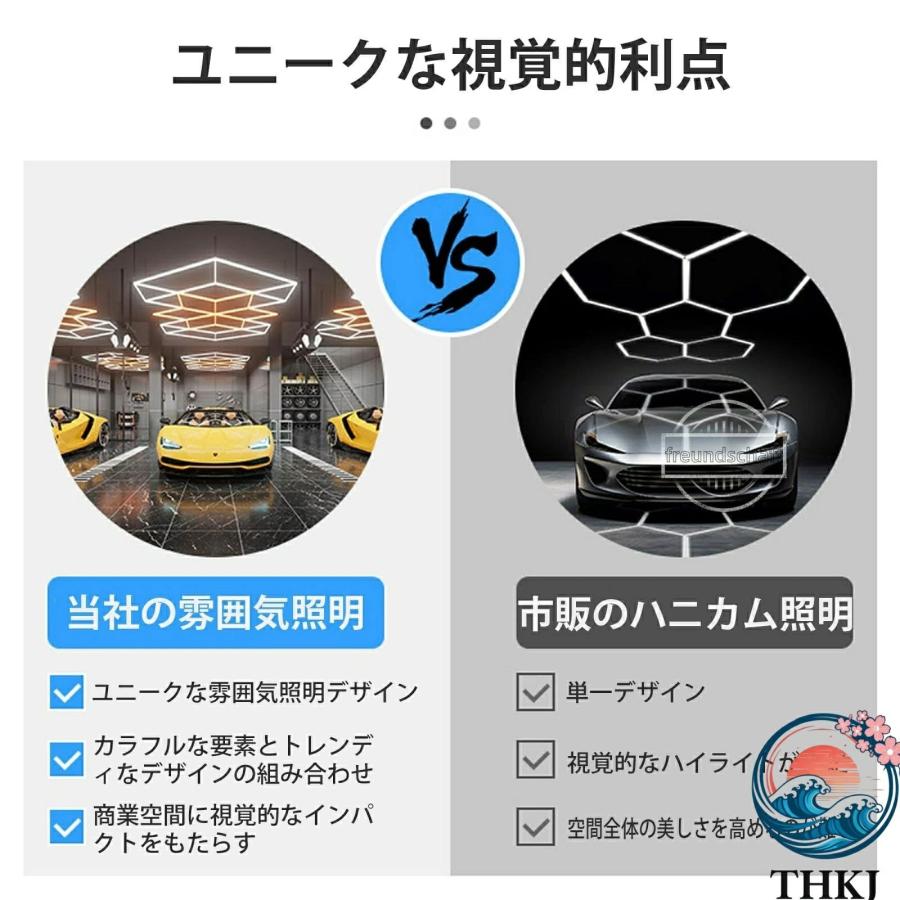 ハニカムライト ヘキサゴンライト LED 高輝度 THKJ ガレージ用六角形LEDライト 6500K 純白色光 簡単接続 使いやすい おすすめ 人気 注目アイテム 便利_3