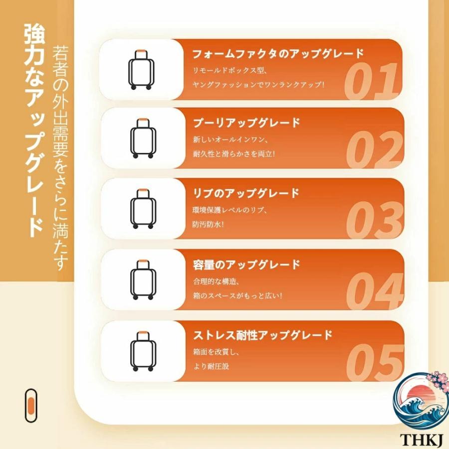 スーツケース Sサイズ 機内持込 キャリーケース THKJ キャリーバッグ 軽量 かわいい ダイヤルロック ダブルキャスター 省スペース 使いやすい 収納便利_4