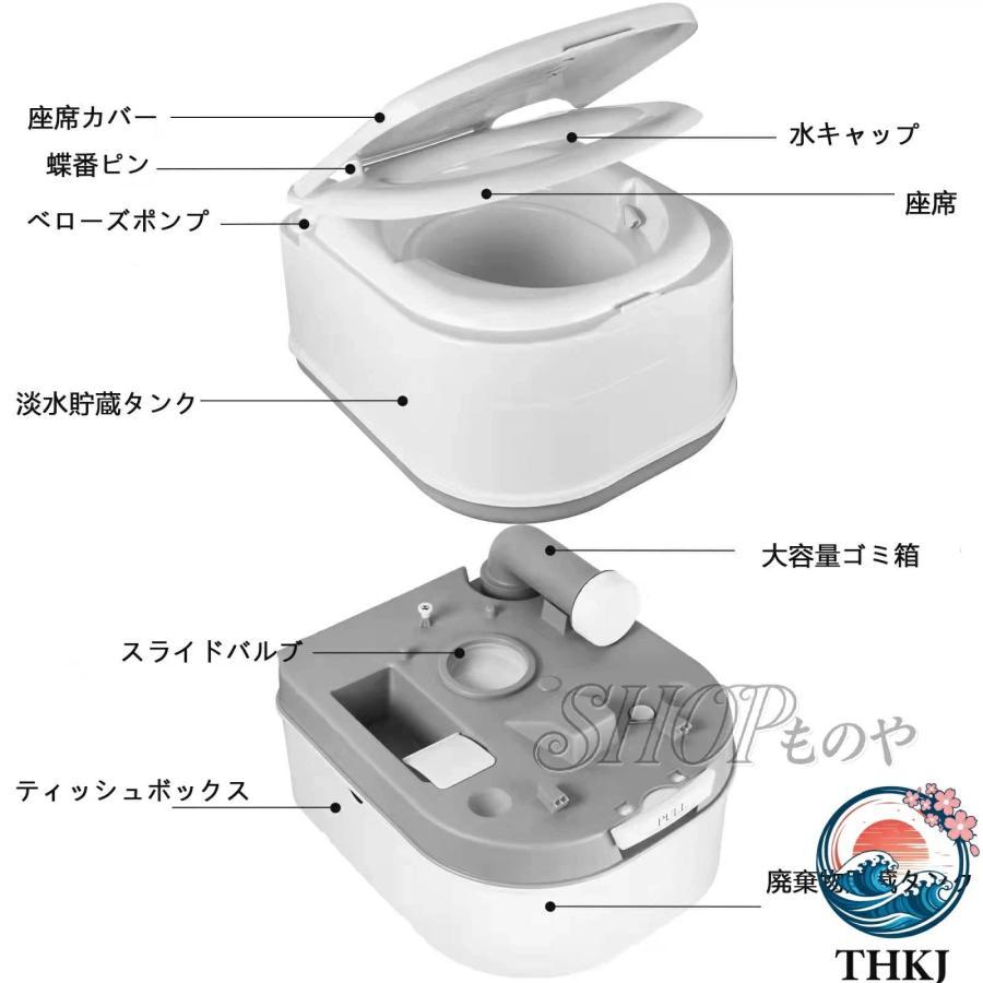 ポータブル水洗トイレ 簡易トイレ 20L 水洗タンク 24L 汚水タンク 介護用 非常用 THKJ 災害用 防災 携帯トイレ シングル水出口 ベローズポンプ式 持ち運び簡単の画像