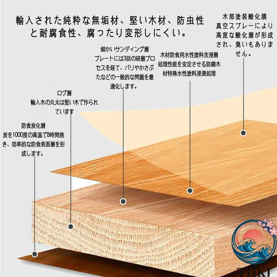 屋外ベンチ椅子 屋外の庭のベンチ ガーデンベンチ 公園ベンチ 屋外ベンチ THKJ ガーデンチェア 縁台 屋外 アルミ 木製 耐荷重約300kg 中庭ベンチ 2 3人座りの画像