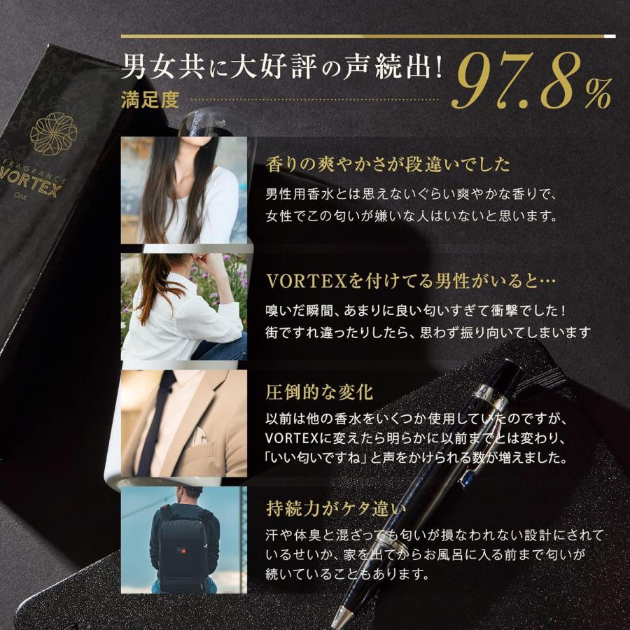香りのオーラ】VORTEX ボルテックス 男性用フェロモン香水 メンズ