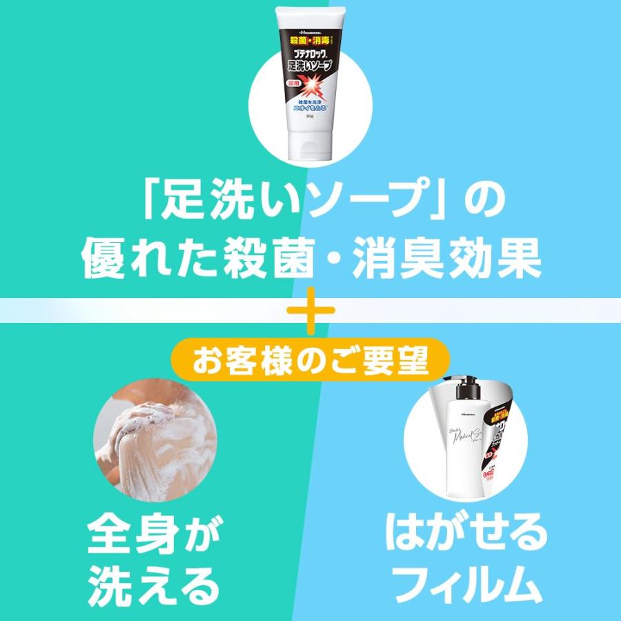 医薬部外品】久光製薬 ブテナロック メディカルソープ フット＆ボディ