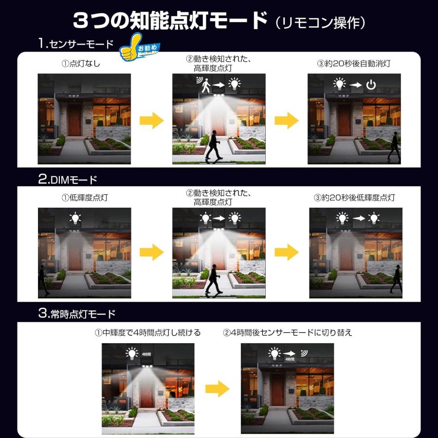 ASEKI(アセキ) ソーラーライト 屋外 防水 センサーライト ASEKI(アセキ) ソーラーライト 屋外 防水 センサーライト