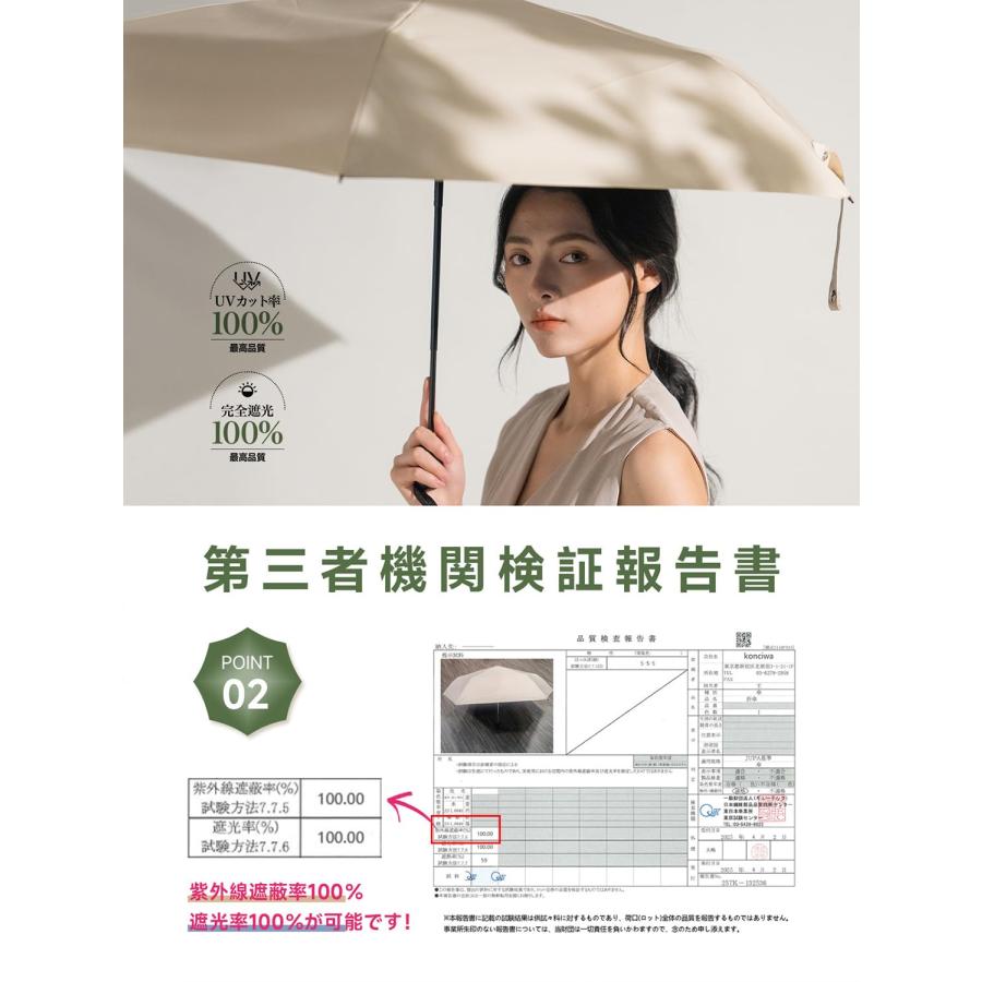 【8/8まで値下げ】新品未使用　大森商店　折りたたみ日傘 森香澄広告掲載モデル 5秒でたためる傘】konciwa 形状記憶 日傘 UV