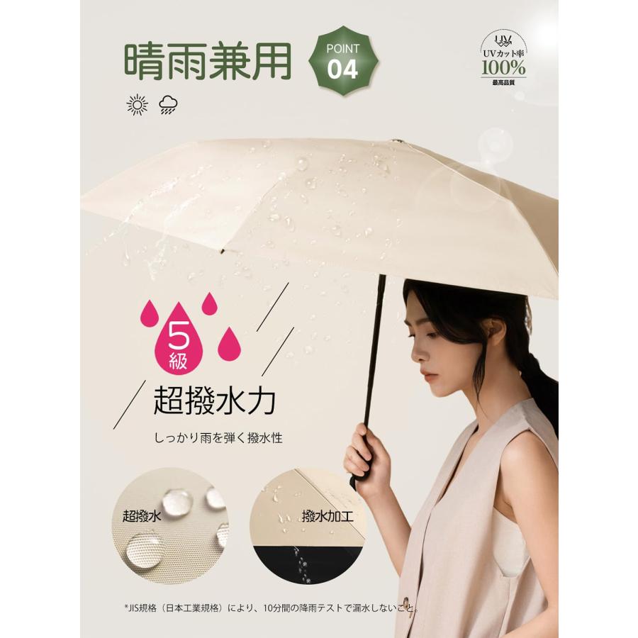 森香澄広告掲載モデル 5秒でたためる傘】konciwa 形状記憶 日傘 UV