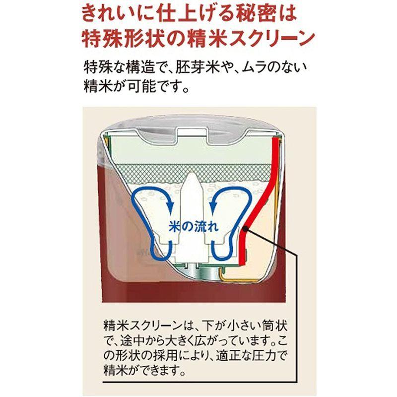 「人气商品」 サタケ 家庭用精米機 マジックミル 5合 RSKM5D 【MYK6241778001】(22521円)