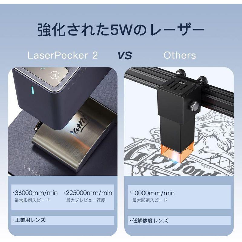 レーザー彫刻機,LaserPecker2 小型レーザー刻印機 彫刻機 手軽 高性能