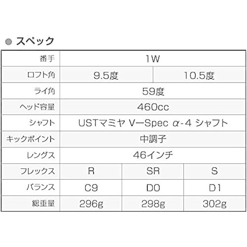 ワークスゴルフ ハイパーブレードガンマ USTマミヤ V-spec α-IV シャフト 仕様 SLE適合 ドライバー ゴルフ クラブ ヘッド ハイパーブレードガンマ USTマミヤ spec α IV シャフト 仕様 SLE適合 ドライバー ゴルフ クラブ ヘッド 　