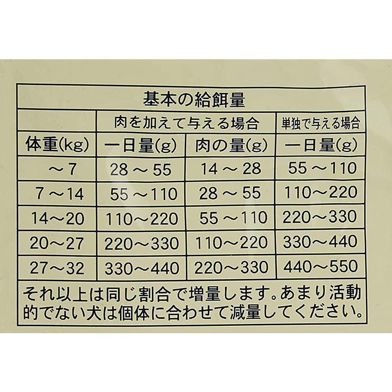 クプレラ クラシック セミベジタリアン・ドッグ 4.54kg 54kg クラシック セミベジタリアン ドッグ