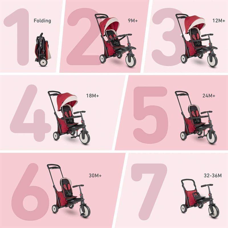 ロングユース三輪車スマートトライク STR5 三輪車 SmartTrike