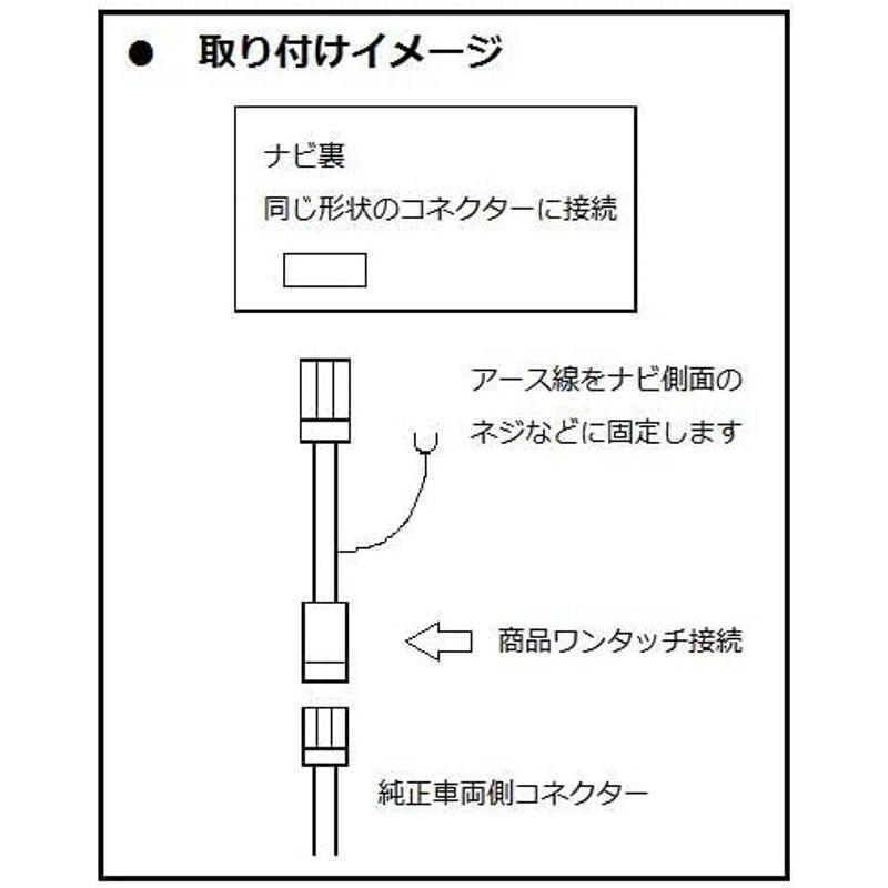 コーフル ヒサゴ SB66 納品書(1000セット入り) 通販 ヒサゴ SB66 納品書(1000セット入り)