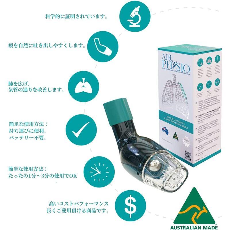 AirPhysio (エアーフィジオ) 自然に肺を拡げ呼吸を楽にするための機器