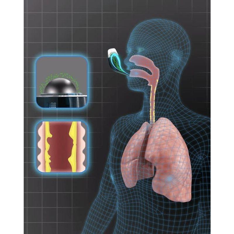 AirPhysio (エアーフィジオ) 自然に肺を拡げ呼吸を楽にするための機器