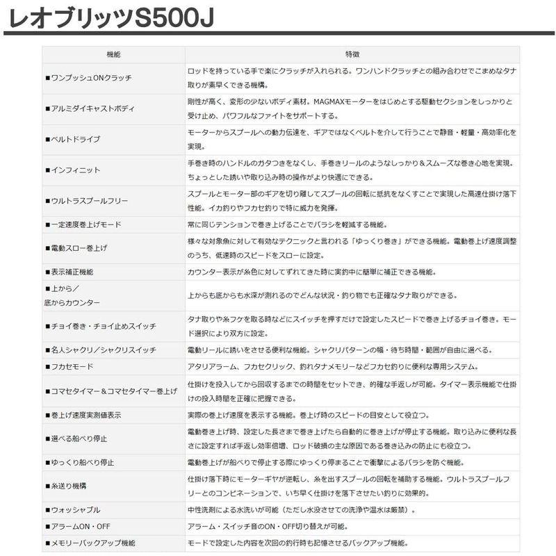 ヴォクシー フロアマット  リアのみ 純正5枚 90958