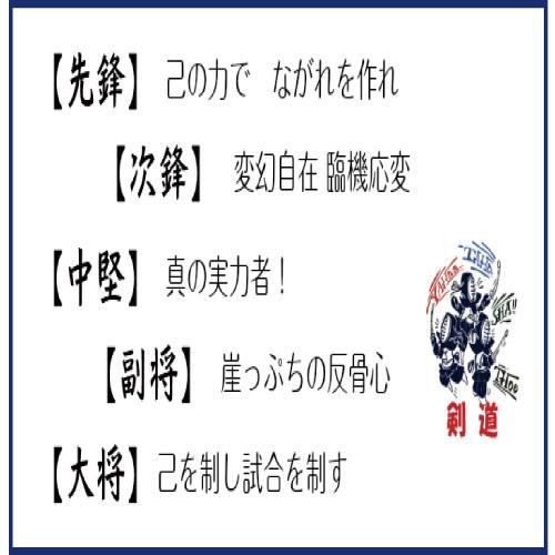 剣道 グッズ 記念品 賞品 プレゼント かわいい 文房具 ｈｂ 剣道えんぴつ 団体戦 竹刀型 つば型消しゴム付き 先鋒 次鋒 中堅 副将 大将 Br 0 さくら堂武道具yahoo 店 通販 Yahoo ショッピング