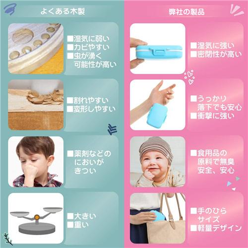 1 3日出荷 乳歯ケース 乳歯入れ 12星座 赤ちゃん 歯箱 歯 Ppeva素材 保管容器 乳歯 ボックス 箱 子供 キッズ出産祝い プラスチック 防カビ 送料無料 Toothcase02 Sakurae 通販 Yahoo ショッピング
