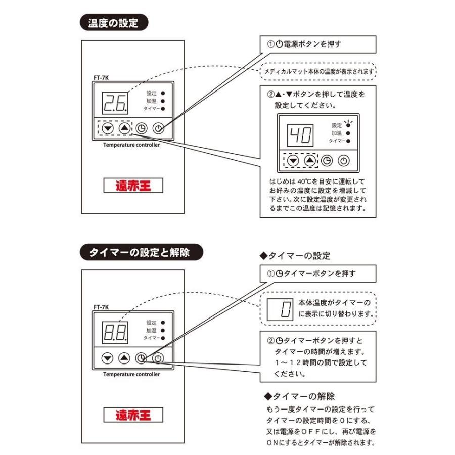 即納】遠赤王 遠赤外線 温熱マット 「メディカルマット」 : 桜駅 Yahoo