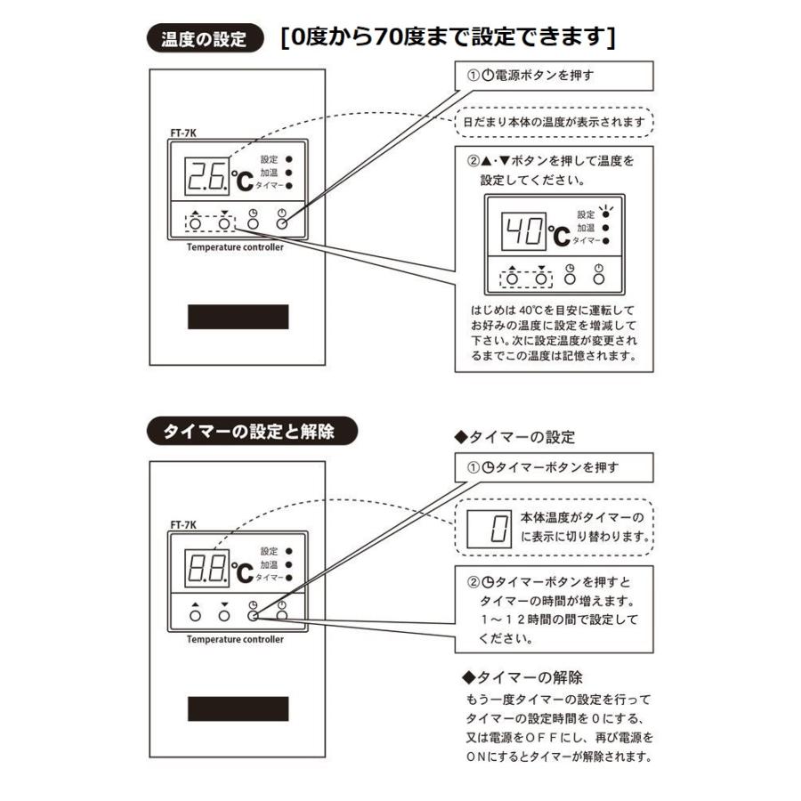 ポイント2倍付【予約販売・納期約1週間】遠赤王 遠赤外線 ポイント2倍付【予約販売・納期約1週間】遠赤王 遠赤外線