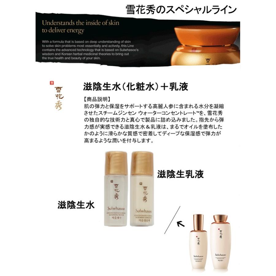 化粧水＆乳液20本セット 韓国 雪花秀 ソルファス ミニサイズ