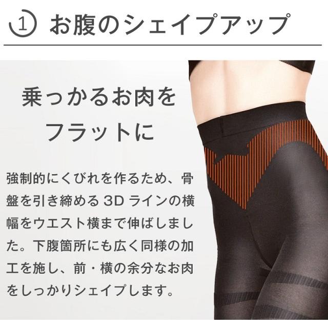 履くだけで美脚、細見せ【美脚ケア】メディレギンス L〜LL 着圧