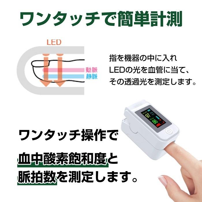 RABLISS　小林薬品 血中酸素濃度計 測定器 PI値 脈拍計 酸素飽和度 心拍計 指脈拍 指先 酸素濃度計【日本メーカー】